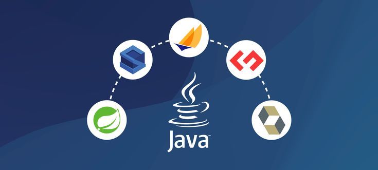Java Full Stack Development